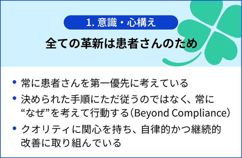1.意識・心構え 全ての革新は患者さんのため ・常に患者さんを第一優先に考えている ・決められた手順にただ従うのではなく、常に”なぜ”を考えて行動する(Beyond Compliance) ・クオリティに関心を持ち、自律的かつ継続的改善に取り組んでいる